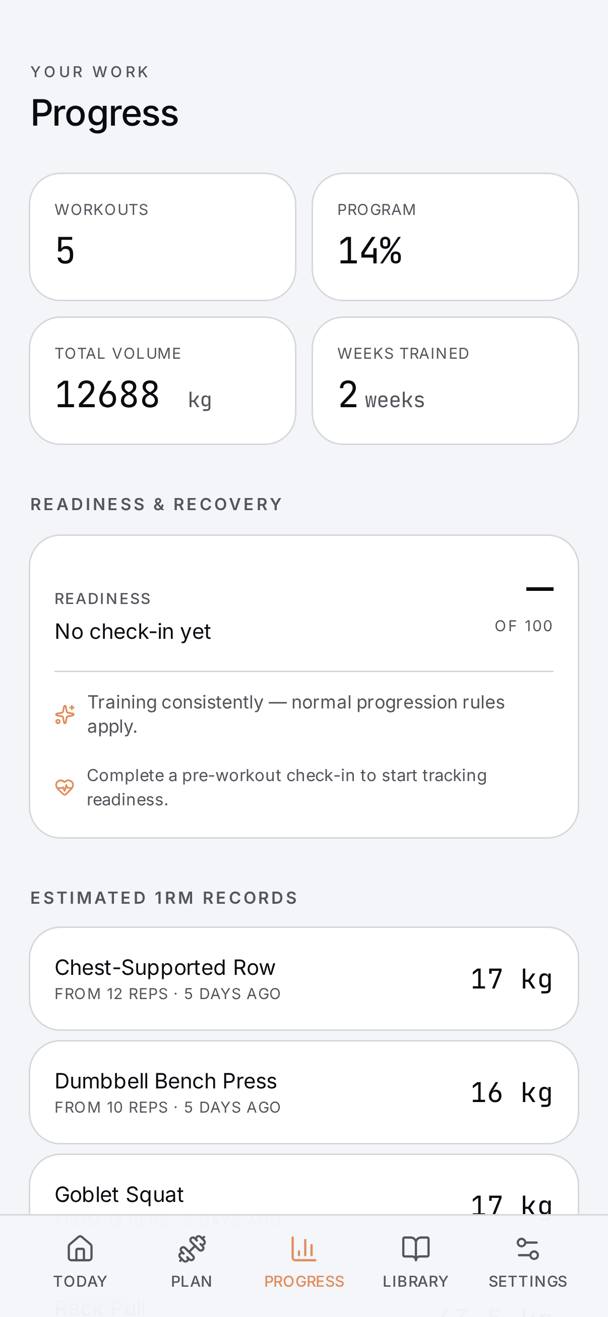 Rivet progress screen showing lifetime bests and where your current strength sits against your baseline